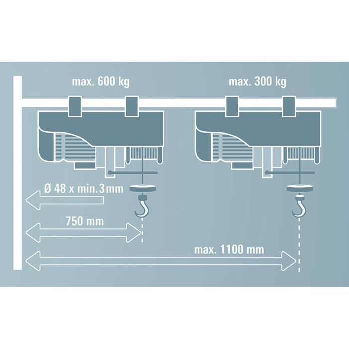 Mecafer 470102 Polipasto eléctrico de 200 kg con control remoto 1 Mecafer 470102 Polipasto eléctrico de 200 kg con control remoto 1