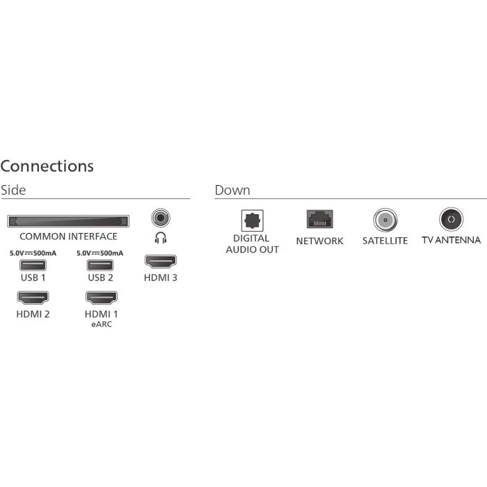 Philips 43PUS8500/12 108cm 43" 4K Ambilight TV 7 Philips 43PUS8500/12 108cm 43" 4K Ambilight TV 7
