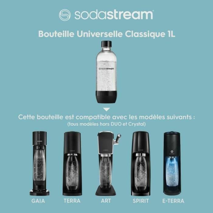 Botella sodastream 1 L 2 Botella sodastream 1 L 2