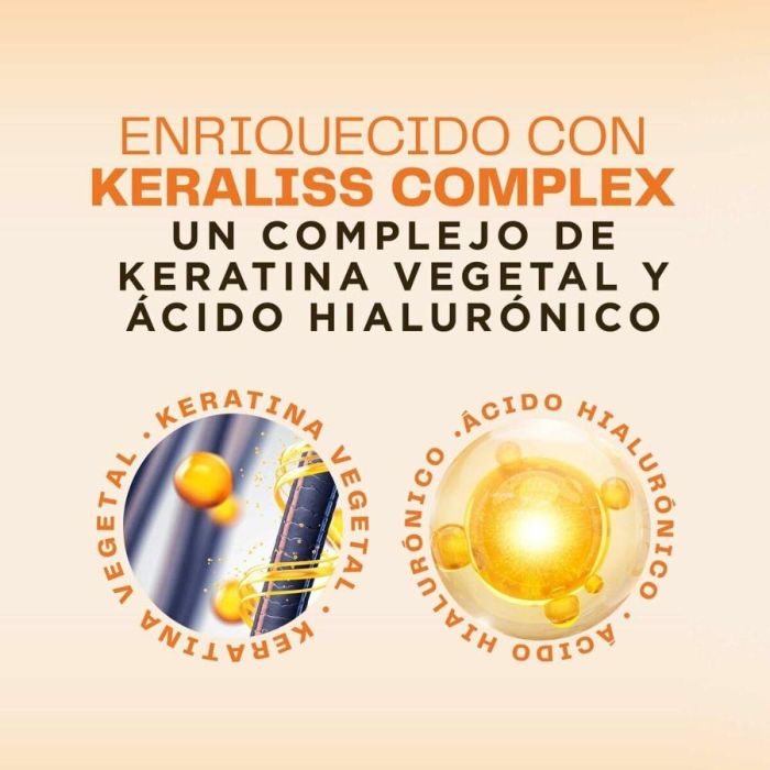 Kativa Profesional Post Alisado Brasileño - Lote 3 pz con Champú, Acondicionador - Keratina y Ácido Hialurónico Anti-Frizz 4 Kativa Profesional Post Alisado Brasileño - Lote 3 pz con Champú, Acondicionador - Keratina y Ácido Hialurónico Anti-Frizz 4