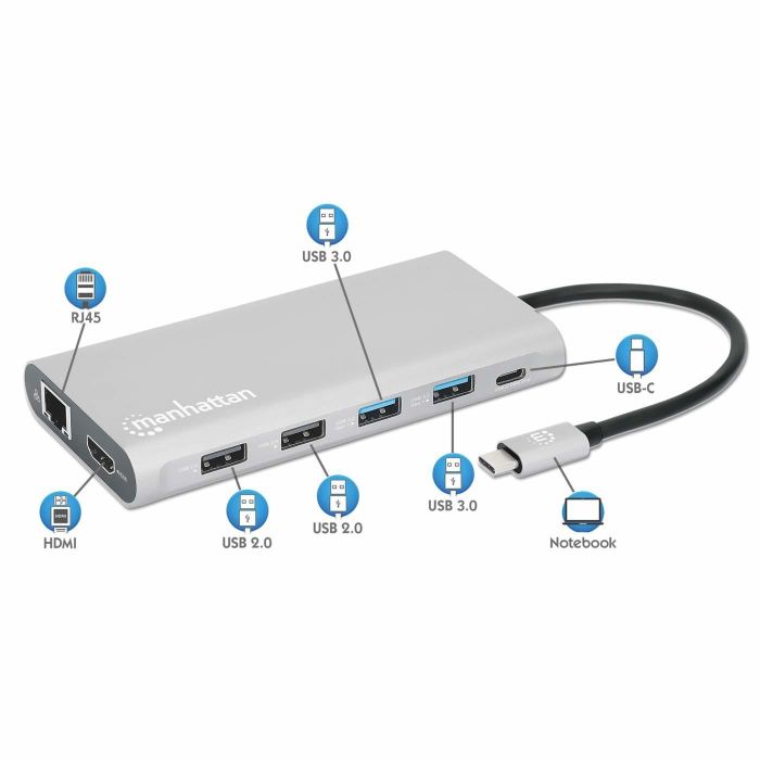 MANHATTAN 12-in1 Dockingstation 3xHDMI 4xUSB USB-C DP RJ45 3