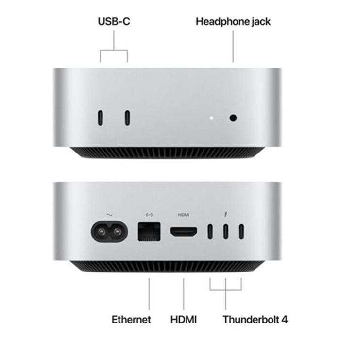 Apple Mac Mini Plata M4 Ordenador (Chip M4 10 núcleos, 16GB RAM, 256GB SSD, GPU 10 núcleos) 2