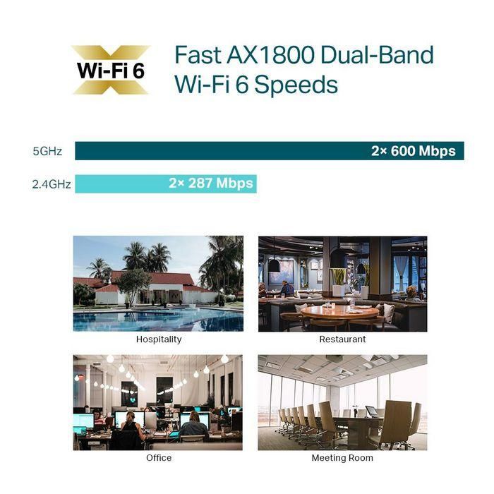 Omada 2.4 GHz (574 Mbps), 5 GHz (1201 Mbps), 802.11ax/ac/n/g/b/a, 1x Gigabit Ethernet (RJ-45), 160 x 160 x 33.6 mm 6 Omada 2.4 GHz (574 Mbps), 5 GHz (1201 Mbps), 802.11ax/ac/n/g/b/a, 1x Gigabit Ethernet (RJ-45), 160 x 160 x 33.6 mm 6