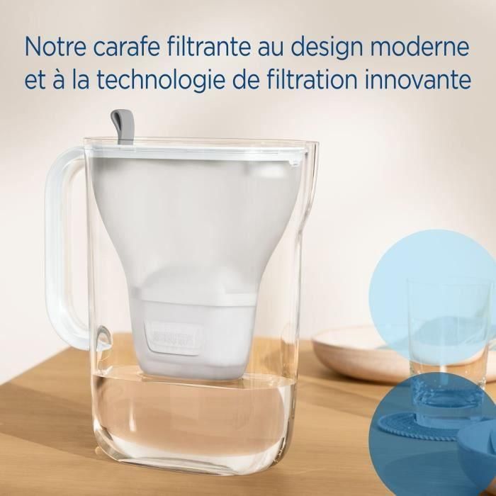 El estilo gris de Filtro de Carafe de Brita (2.4L) incluyó 1 cartucho Maxtra Pro All-in-1 1 El estilo gris de Filtro de Carafe de Brita (2.4L) incluyó 1 cartucho Maxtra Pro All-in-1 1