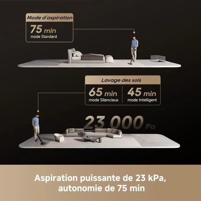 Dreame Aspiradora H15 Mix 7 en 1 Brazo Robótico con IA Limpieza Triple Filo 23 kPa Lavado con Cepillo y Agua a 100 °C AABCA09284 3
