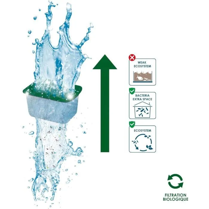 Ciano Cartuchos de Filtración Pack 3 Meses Talla S WaterClear Espuma Mousse Biobact 4