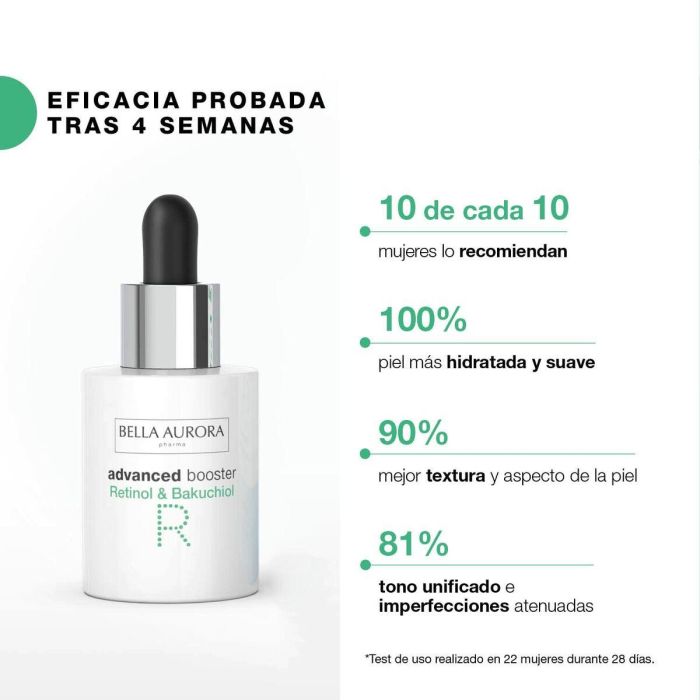 Bella Aurora Advanced Booster Retinol & Bakuchiol 5 Bella Aurora Advanced Booster Retinol & Bakuchiol 5