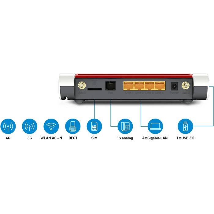 AVM Fritz! Box 6850 LTE - Router - WLAN 1 AVM Fritz! Box 6850 LTE - Router - WLAN 1