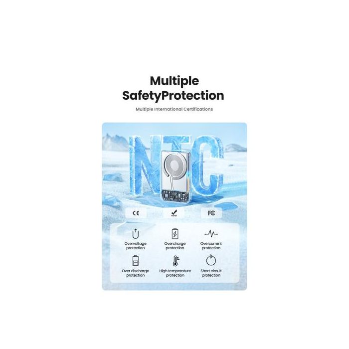 UGREEN 25208 Batería Externa 10000 mAh Cargador Inalámbrico Beige para iPhone 12-15 Series, Carga Rápida PD 20W 12