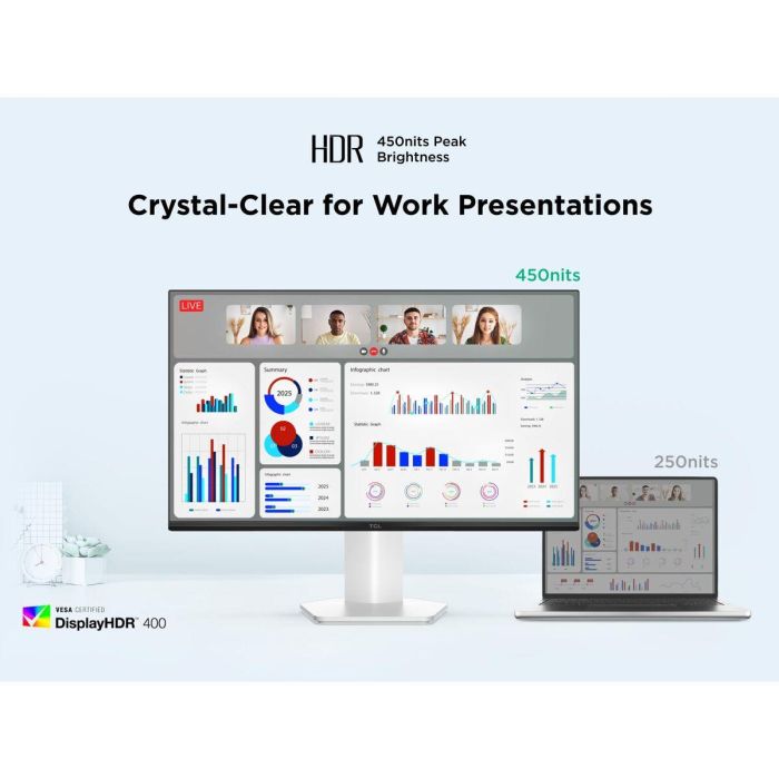 Monitor TCL 25G54 25" Full HD 7 Monitor TCL 25G54 25" Full HD 7