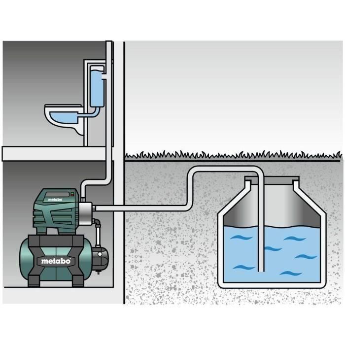 Booster con depósito - METABO - HWW 4500/25 Acero inoxidable 3