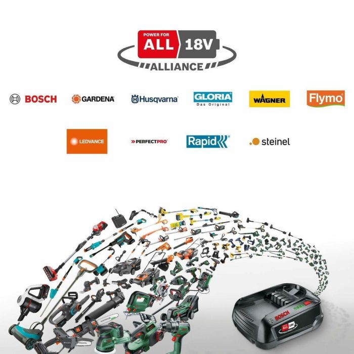 Bosch AAAKI07562 Pistola de Pintura UniversalSpray 18V-300 Inalámbrica Potente Portátil 6 Bosch AAAKI07562 Pistola de Pintura UniversalSpray 18V-300 Inalámbrica Potente Portátil 6