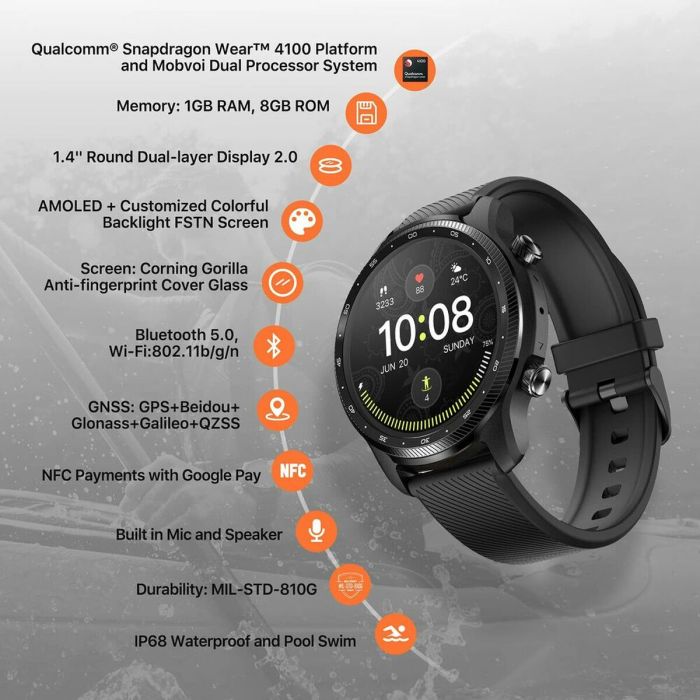 Smartwatch TicWatch Pro 3 Ultra 1,4" AMOLED 7