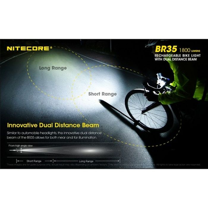 Linterna LED para Bicicleta Nitecore NT-BR35 2