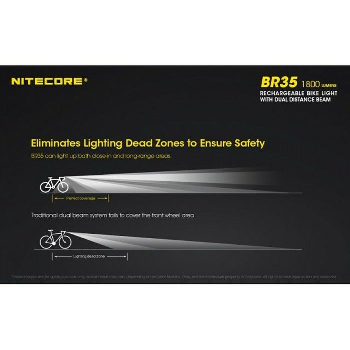 Linterna LED para Bicicleta Nitecore NT-BR35 1