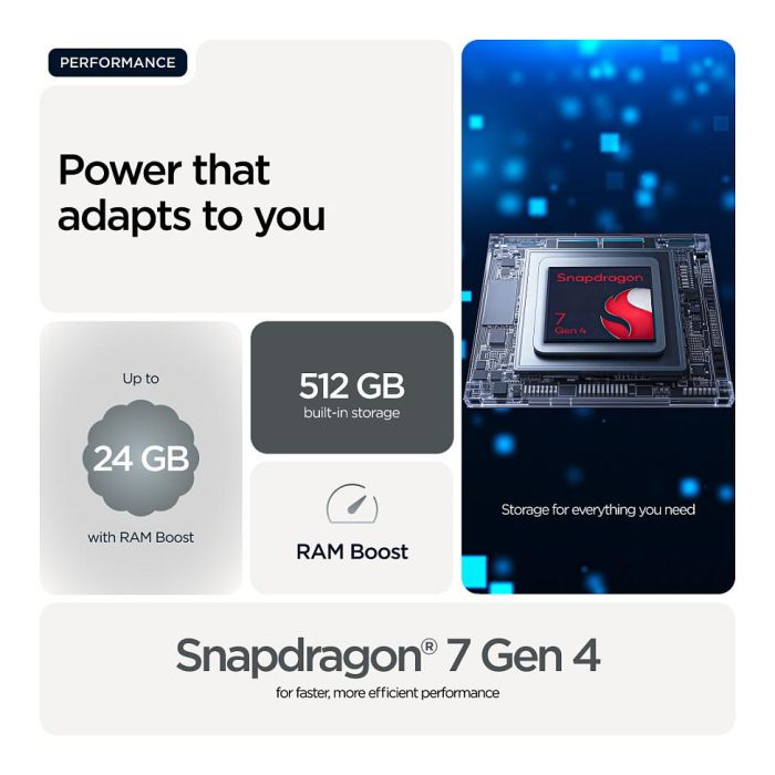 Motorola Edge 70 12GB 512GB 50MP 6.7'' AMOLED 120Hz Gris