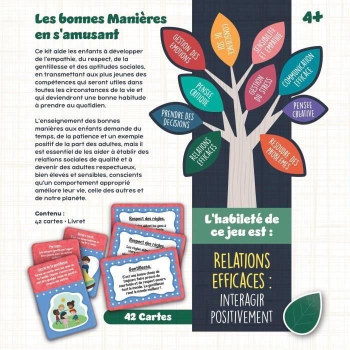 Juego de cartas de buenos modales - Juego educativo - HABILIDADES PARA LA VIDA - Tarjetas ilustradas 3 Juego de cartas de buenos modales - Juego educativo - HABILIDADES PARA LA VIDA - Tarjetas ilustradas 3