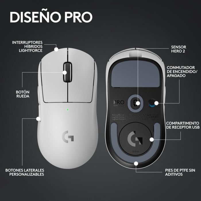 Ratón Logitech 910-006639 Blanco 6 Ratón Logitech 910-006639 Blanco 6