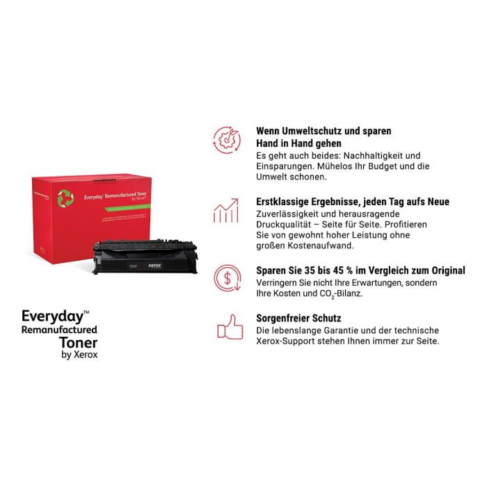 Xerox Everyday Cartucho de Tóner Cyan para HP LaserJet Pro 300-400 Color M351A M375Nw M451Dn Dw Nw CE411A 305A 3