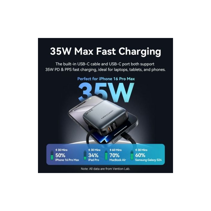 Powerbank 10000mAh Vention FHFH0/ 35W/ Gris 4 Powerbank 10000mAh Vention FHFH0/ 35W/ Gris 4