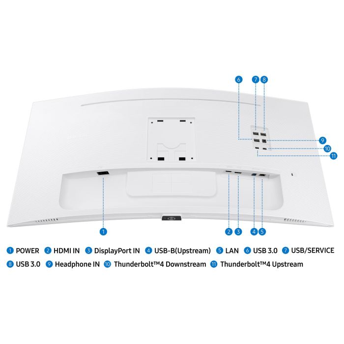 Samsung S34C650TAU Monitor Curvo UWQHD 34" 3440x1440 21:9 100Hz 5ms VA HDR10 2xThunderbolt 4 Blanco 4