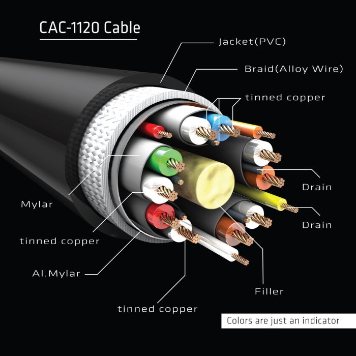 Club3D cac-1120 Cable Mini DisplayPort a DisplayPort 1.4, 1m, compatible 8K 60Hz, para audio y vídeo 5