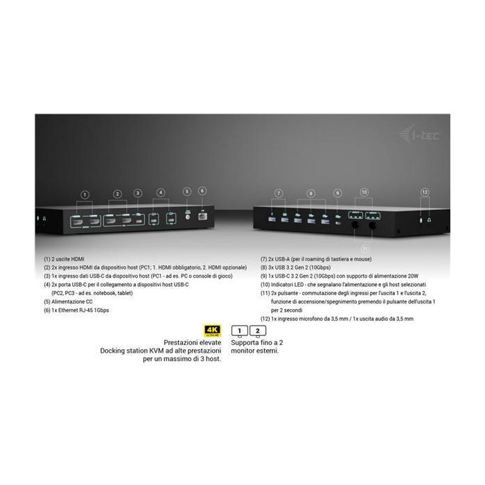 Hub USB i-Tec C31KVMDOCKPDPRO Negro 2