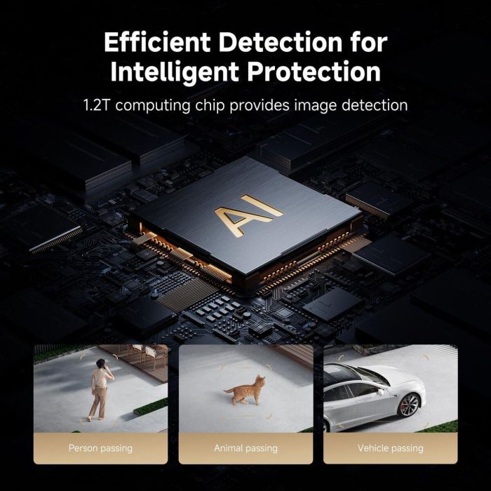 Xiaomi BHR8301GL Outdoor Camera Bw500 13