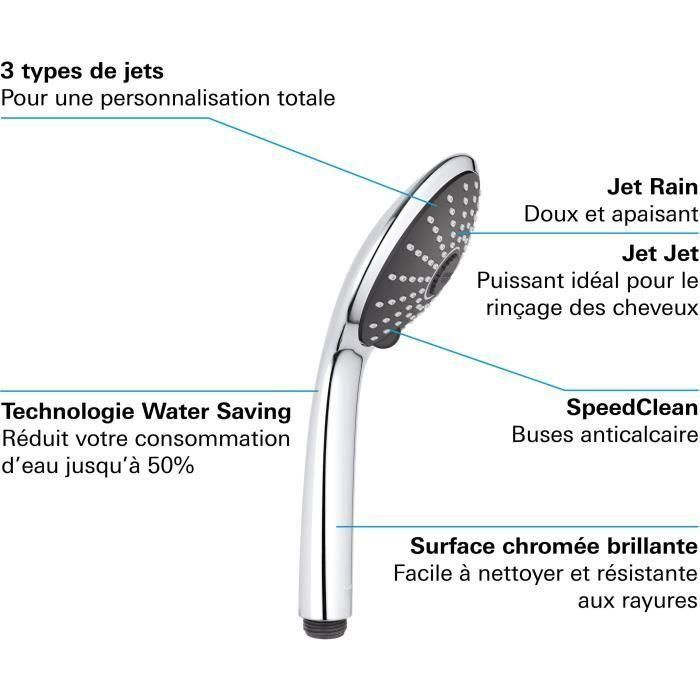 GROHE - Teleducha de 3 chorros 2 GROHE - Teleducha de 3 chorros 2