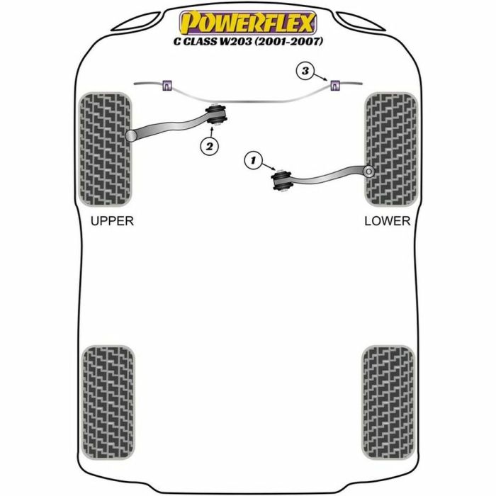 Silentblock Powerflex PFF40-503-20 1 Silentblock Powerflex PFF40-503-20 1