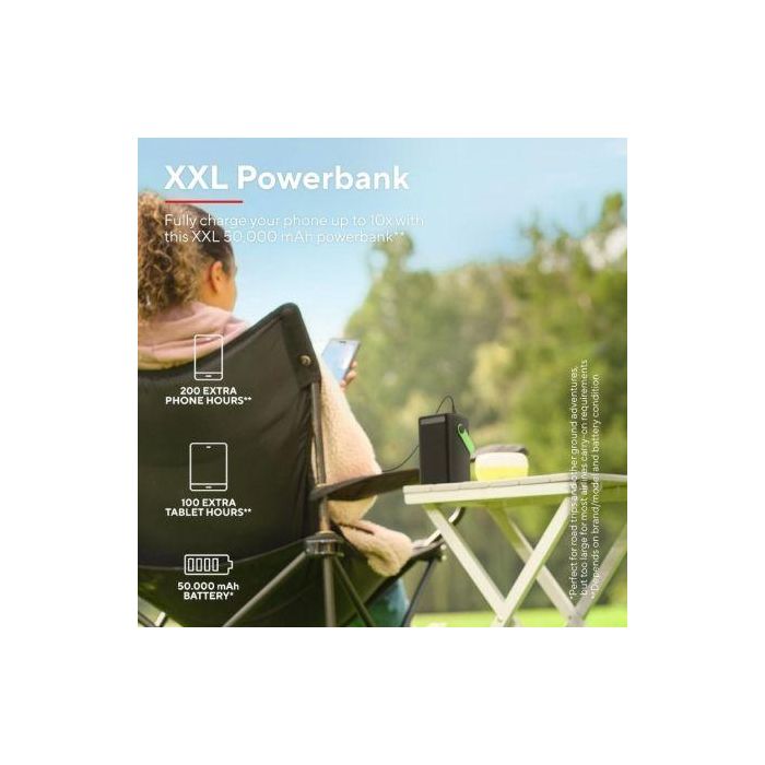 Batería Externa/Powerbank Trust Redoh XXL 50000mAh/ 18W 4 Batería Externa/Powerbank Trust Redoh XXL 50000mAh/ 18W 4