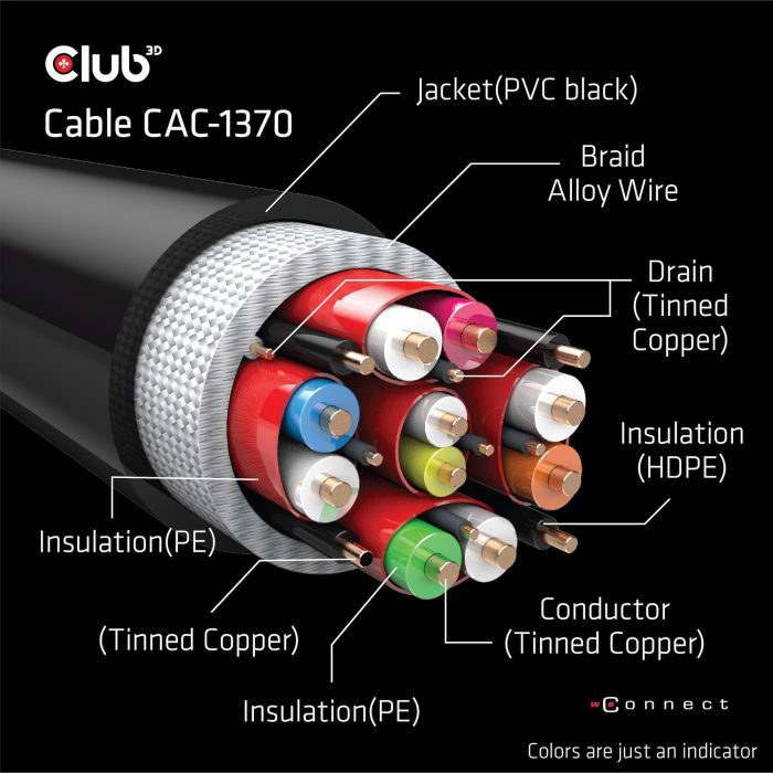 Club3D Cable HDMI 2.1 Ultra High Speed 10K HDR - Conector A a A, 1.5m 1 Club3D Cable HDMI 2.1 Ultra High Speed 10K HDR - Conector A a A, 1.5m 1