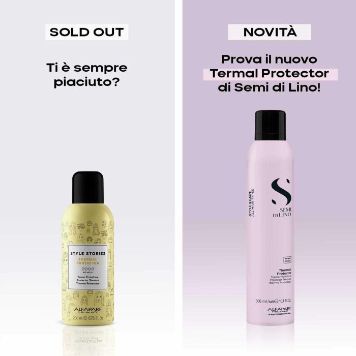 Protector del Calor Alfaparf Milano STYLE & CARE 300 ml 3