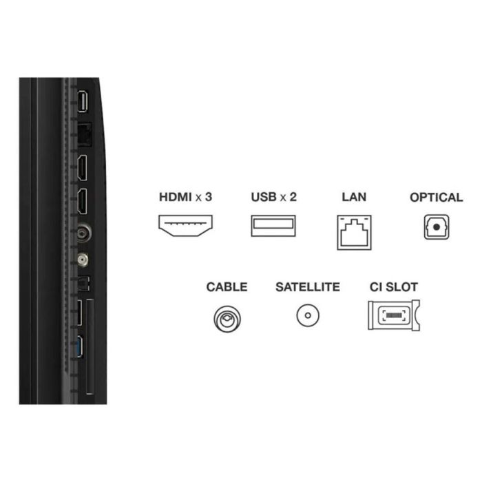 Smart TV TCL 43P7K 43" 4K Ultra HD LED HDR D-LED QLED 4 Smart TV TCL 43P7K 43" 4K Ultra HD LED HDR D-LED QLED 4