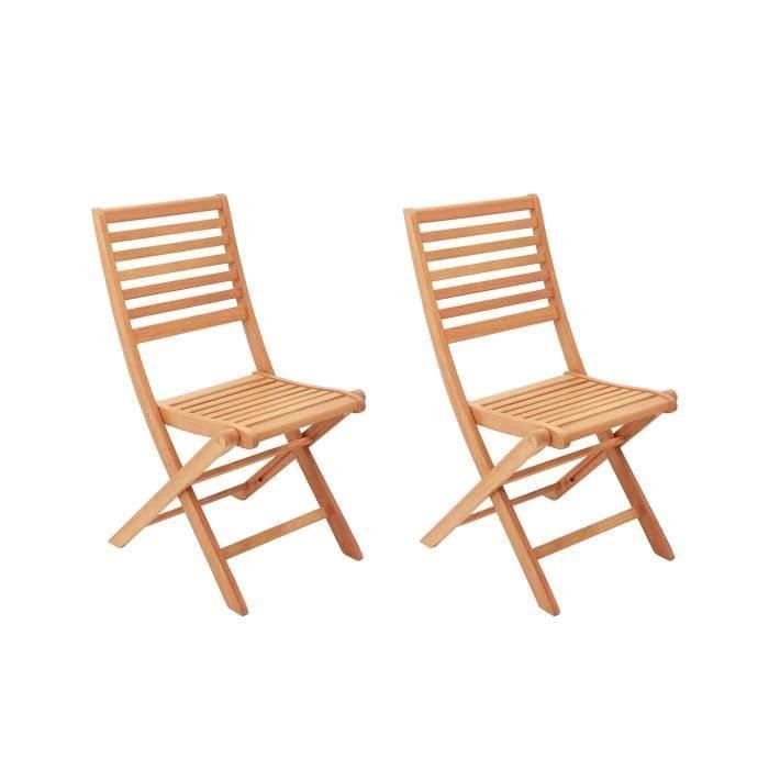 Juego de 2 sillas plegables de eucalipto para jardín FSC - 57,5x46,5x90cm Juego de 2 sillas plegables de eucalipto para jardín FSC - 57,5x46,5x90cm