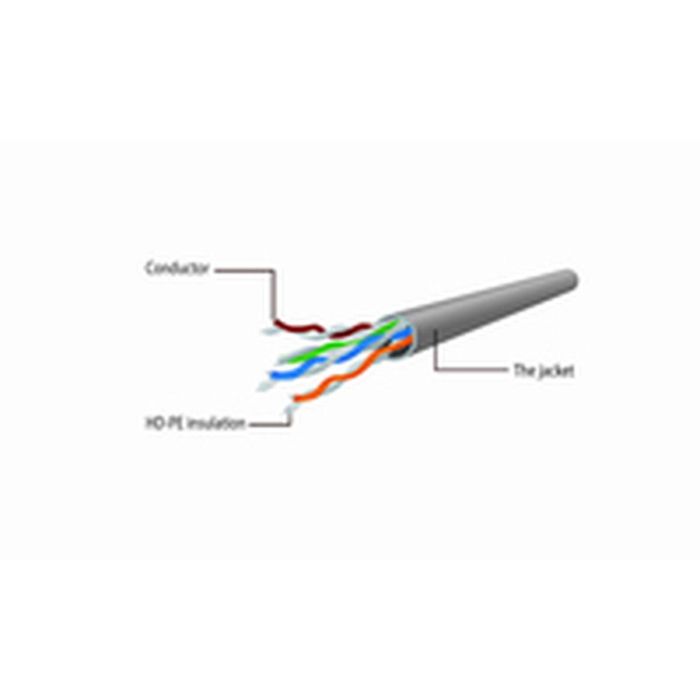 Gembird CAT6 Patchkabel Ungeschirmt 20m - PP6U-CU-20m 1 Gembird CAT6 Patchkabel Ungeschirmt 20m - PP6U-CU-20m 1