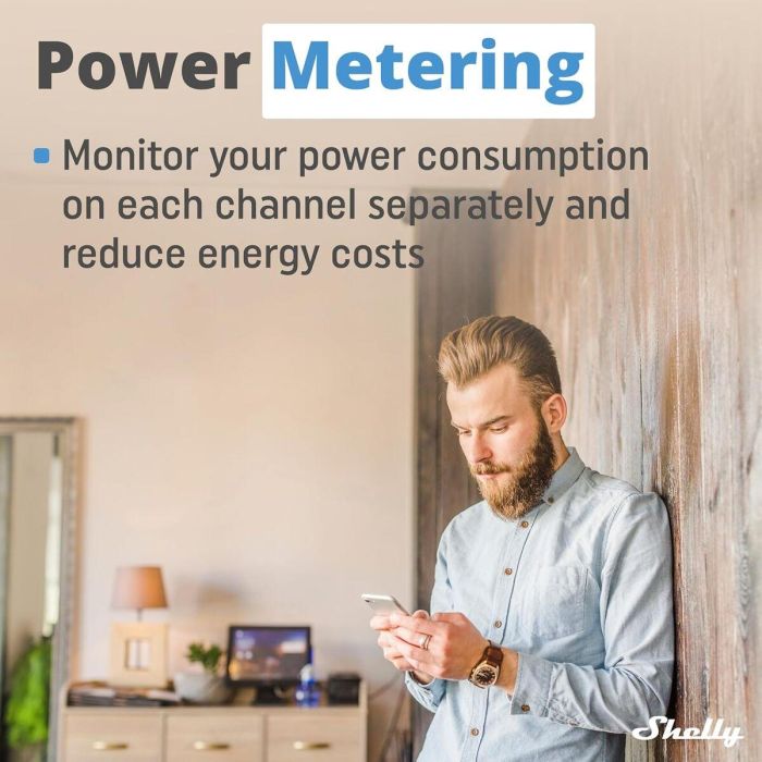 Shelly Relais 2PM Gen3 WLAN max. 16A 2 Canales Medición Empotrar 13