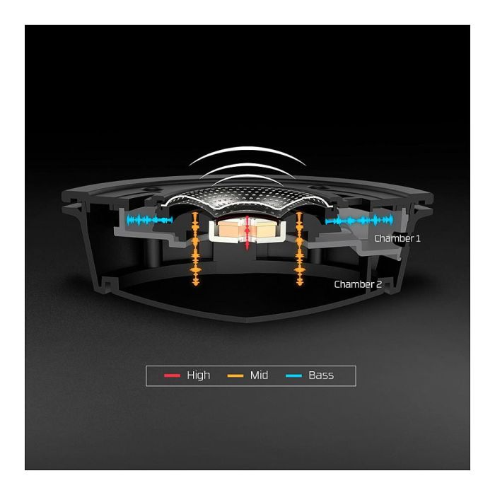 HyperX Cloud Alpha Auriculares Gaming Diadema Alámbrico Negro Rojo 3