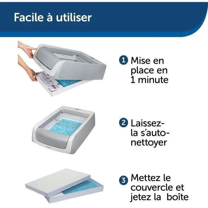 PETSAFE - Tapa + Arena - AUTO SCOOPFREE 1.5 5 PETSAFE - Tapa + Arena - AUTO SCOOPFREE 1.5 5