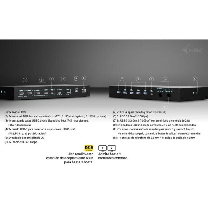 Hub USB i-Tec C31KVMDOCKPDPRO Negro 10