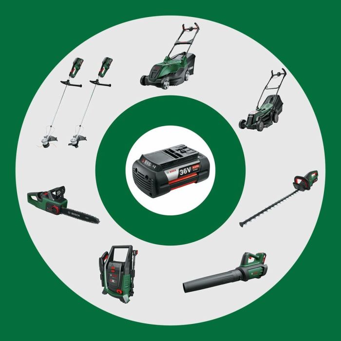 Bosch Cortacésped Inalámbrico 36V-40-650 7 Bosch Cortacésped Inalámbrico 36V-40-650 7