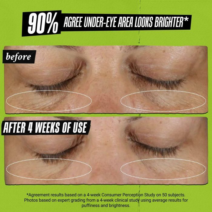 Contorno de Ojos Kiehl's AVOCADO Aguacate 4