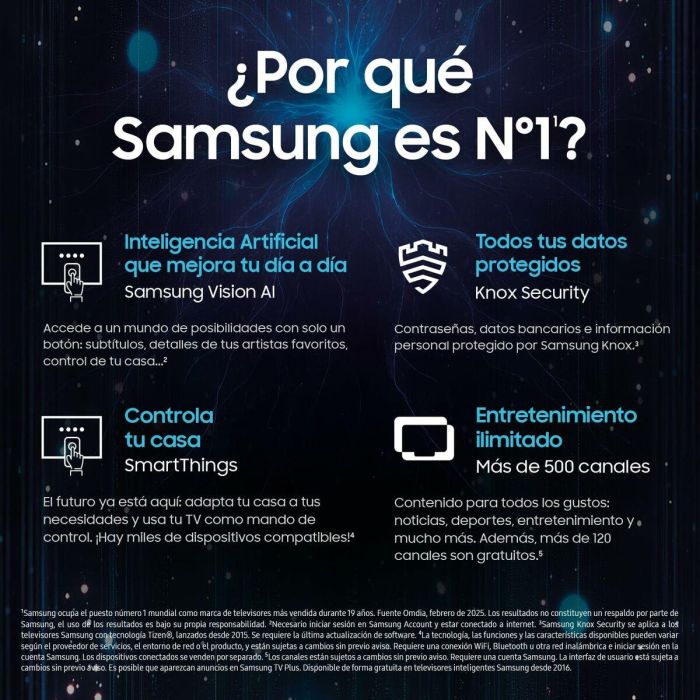 Smart TV Samsung TQ85LS03FWUXXC 85" 4K Ultra HD LED HDR Neo QLED 5 Smart TV Samsung TQ85LS03FWUXXC 85" 4K Ultra HD LED HDR Neo QLED 5