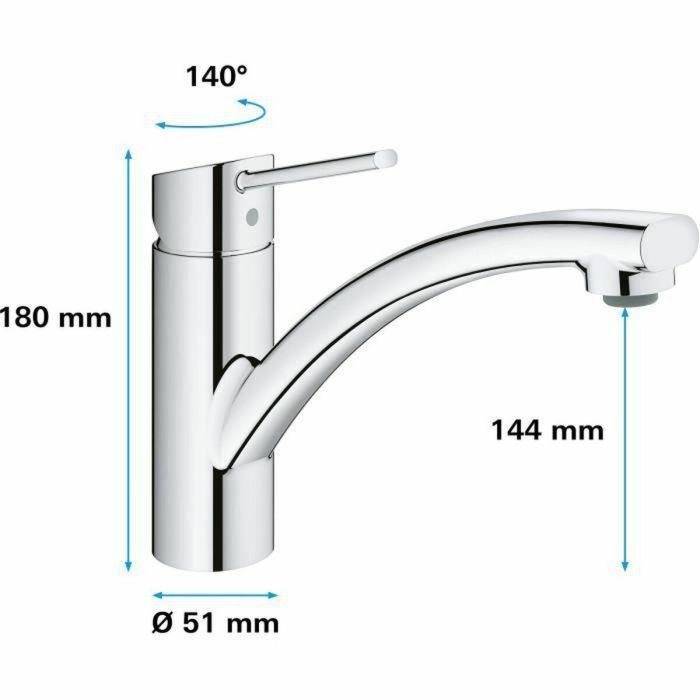 GROHE - Mezclador monomando de lavabo 2