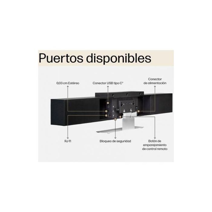 Poly Studio Webcam USB 4K UHD con Seguimiento Automático, Encuadre Automático y Tecnologías de Audio Avanzadas 3 Poly Studio Webcam USB 4K UHD con Seguimiento Automático, Encuadre Automático y Tecnologías de Audio Avanzadas 3