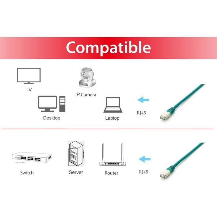 EQUIP 605648 Cable de Red Cat6A S/FTP LSZH 15m Verde 2 EQUIP 605648 Cable de Red Cat6A S/FTP LSZH 15m Verde 2