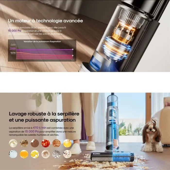 Eureka Aspiradora inalámbrica Nueva 430 EUR1738009045435 150 W 30 min autonomía Negra 3