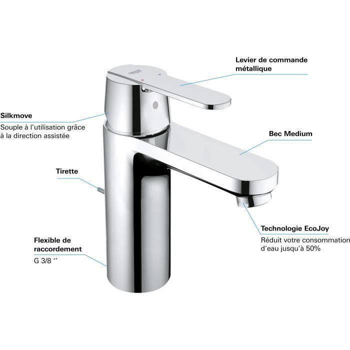 GROHE Medium Get mezclador de lavabo 23454000 4 GROHE Medium Get mezclador de lavabo 23454000 4