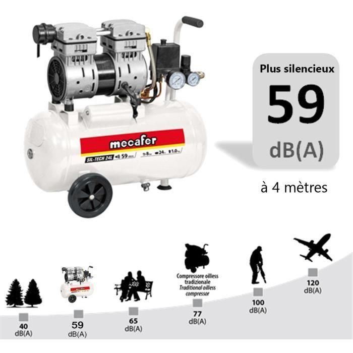 Compresor Silencioso Mecafer 24L 1Hp 1