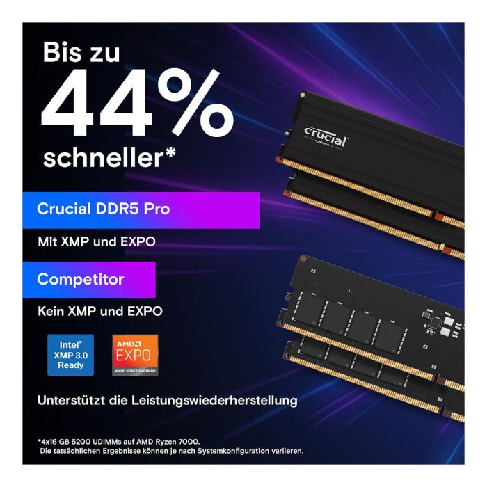 Crucial CP2K64G56C46U5 Memoria RAM DDR5 128GB (2x64GB) 5600MHz CL46 UDIMM con Disipador Térmico 4